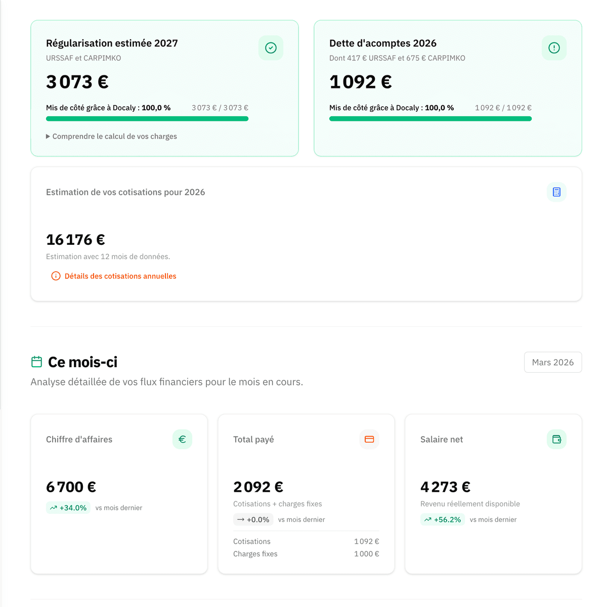 Tableau de bord Docaly