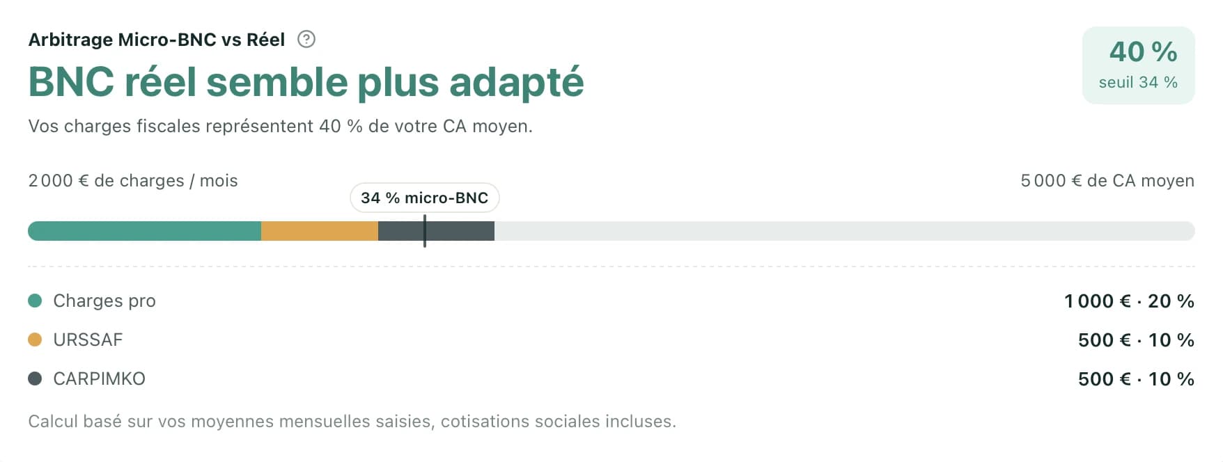 Capture Docaly de l'arbitrage Micro-BNC vs BNC réel